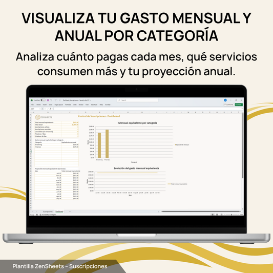 Control de Suscripciones