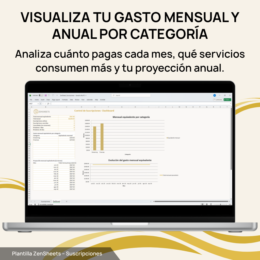 Control de Suscripciones