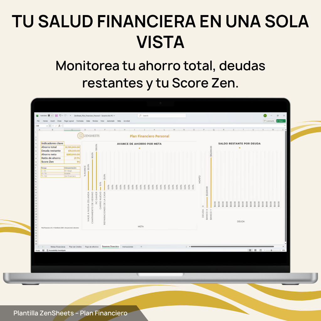 Plan Financiero Personal